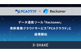 データ連携ツール「Reckoner」、基幹業務クラウドサービス「PCAクラウド」と連携開始