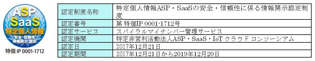 パイプドビッツのクラウド型「スパイラル®マイナンバー管理サービス」が、「特定個人情報ASP・SaaSの ...