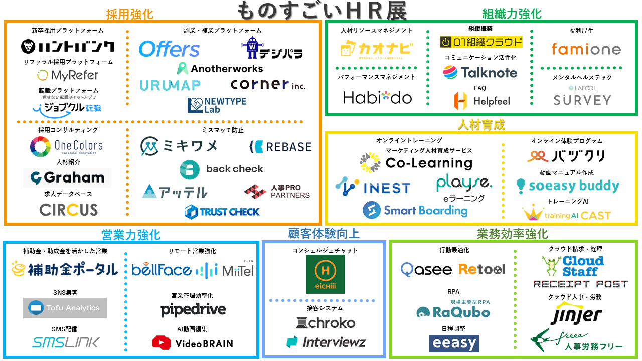 【ものすごいHR展】登壇スケジュール決定～HR関連企業50社の最新情報を知れるオンライン展示会～