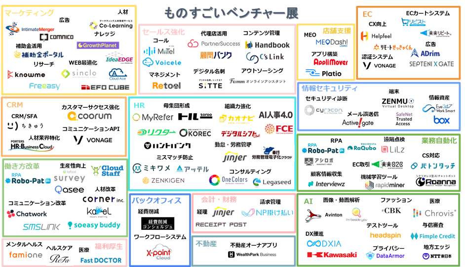【超大型オンライン展示会】ものすごいベンチャー展7月開催決定！成長企業約120社の最新ツールやトレンドが知れる5DAYS