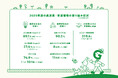 大丸松坂屋百貨店サステナビリティ活動「Think GREEN」2025年度の脱炭素・資源循環の取り組み実績を報告