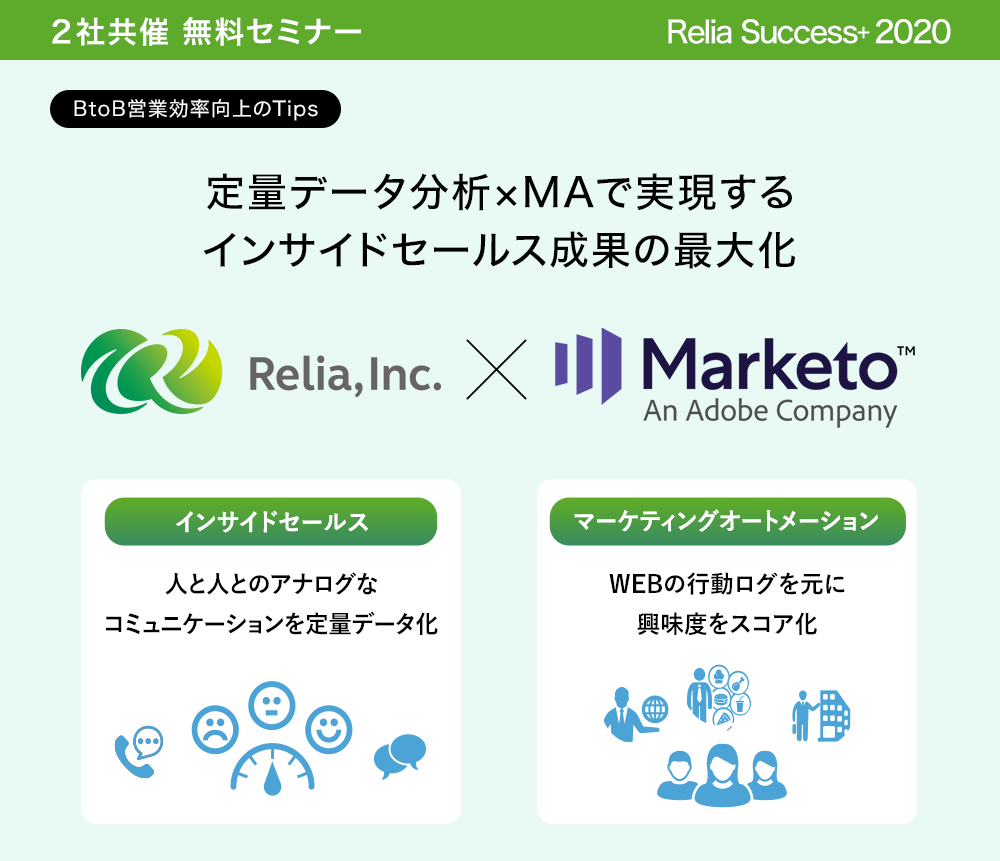 「Relia Success+ 2020　りらいあ×マルケト共催セミナー ＜BtoB営業効率向上のTips＞定量データ分析×MAで実現するインサイドセールス成果の最大化」を開催