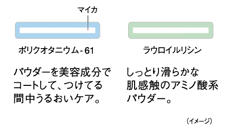 大好評で完売した30周年記念商品『江原道 マイファンスィー