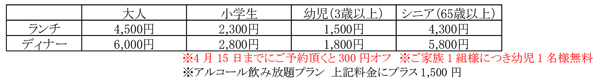 料金