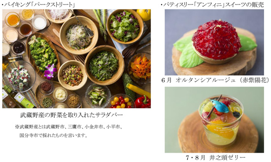 コンセプトを取り入れた商品展開の一例