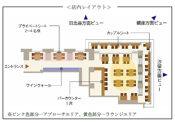 ＜店内レイアウト＞