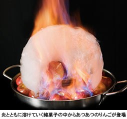 あつあつりんご 冷たいアイスのコラボ 炎のフランベで仕上げる りんご鍋 スイーツ 年2月29日 土 まで グルメバイキング オリンピア にて提供中 株式会社阪急阪神ホテルズのプレスリリース