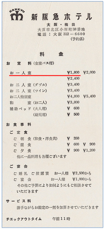 ●開業当時 (1964年)の料金タリフ