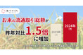 7月のお米の流通金額が昨対比1.5倍に増加。需要増に対する販売店での在庫不足を受け、食べチョクでお米特集を開設。