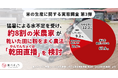 お米を乾いた田んぼで栽培する農法「乾田直播」、猛暑による水不足で導入検討する米農家は8割に迫る