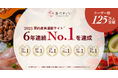食べチョク、利用率や認知度などで6年連続No.1を獲得。月間最高売上が2,900万を超える生産者も。