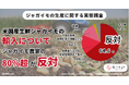 「ジャガイモ農家へのトドメの一撃になりかねない」米国産ジャガイモ輸入解禁に8割超が反対