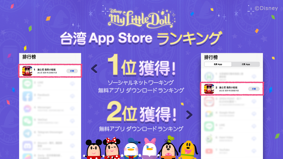 ディズニー初の着せかえアプリ ディズニー マイリトルドール 台湾app Storeのソーシャルネットワーキングアプリ部門 ダウンロードランキング 1位 無料app部門ダウンロードランキング2位達成 ココネ株式会社のプレスリリース