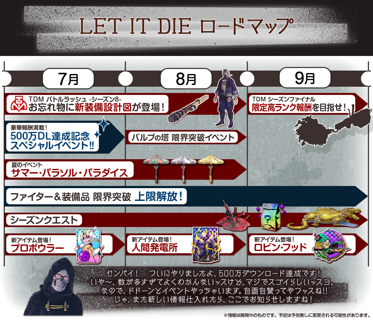 Let It Die 500万dl記念イベント Tdmバトルラッシュ シーズン8 開催 ガンホー オンライン エンターテイメント株式会社のプレスリリース