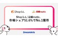 Shopらん/店舗matic、市場シェア51.6%でNo.1獲得　-業種別IT投資動向／DX市場の将来展望 2026年度版 IT投資編」本部・店舗間コミュニケーションツール市場調査にて-
