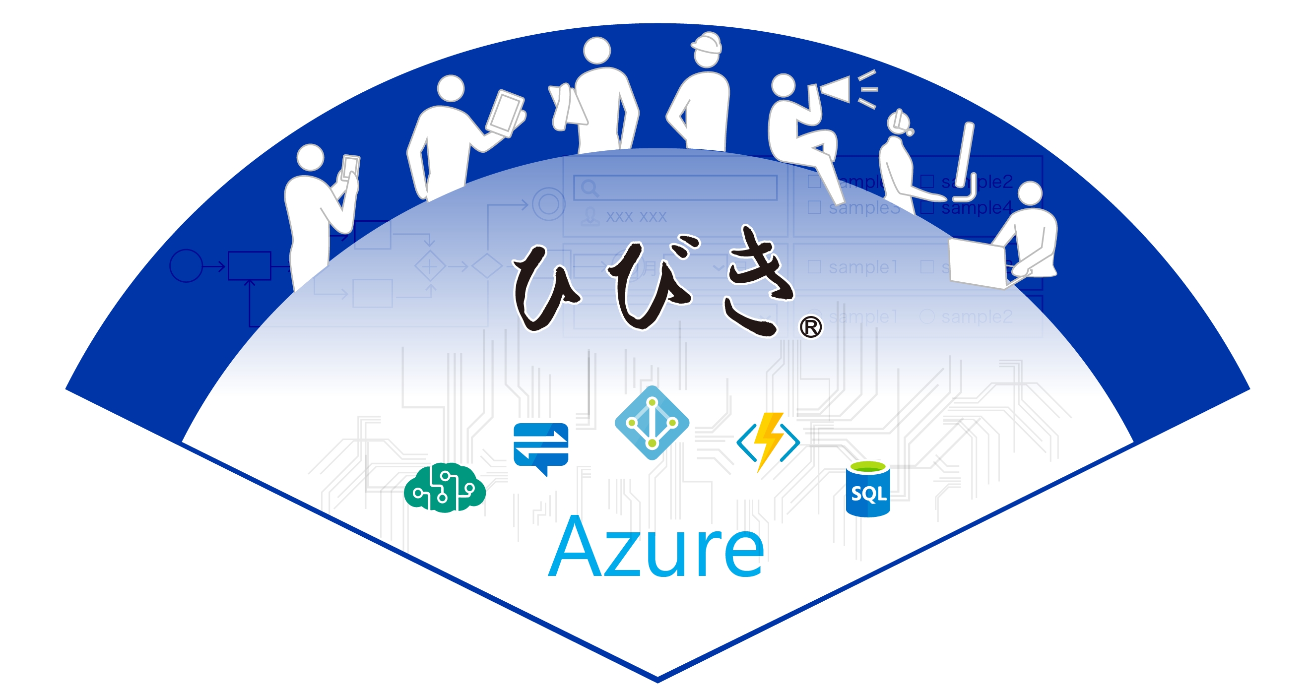 ドリーム・アーツ、製品の提供・開発基盤としてマイクロソフトのクラウドプラットフォーム「Microsoft Azure ...