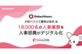 大和ハウス工業、18,000名の人事関連業務を3ヵ月でデジタル化〜人事部員がSmartDB（R）でノーコード開発〜