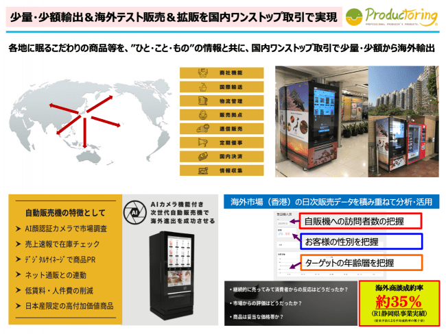 Ai付き自販機を活用 Withコロナ時代に対応した海外マーケティングサービスが登場 Fun Japanのプレスリリース