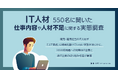 【IT人材550名に聞いた仕事内容や人材不足に関する実態調査】3人に2人のエンジニアがコアな開発業務への稼働が50%以下、1割は「全く割けていない」と回答 〜2030年に向けコア業務への稼働確保が鍵〜