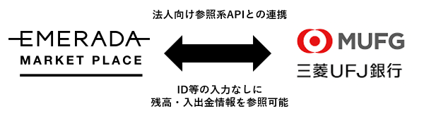 D25084 18 122872 0