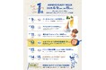 【大阪・堺市】ナポリピッツァ1円・ビール100円!「青いナポリウミソバ」1周年フェアで日替わり特典が楽しめる1週間|6/9〜6/15開催