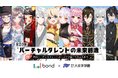 ボンドと八文字学園、バーチャルタレントの可能性を探るプログラムを開始