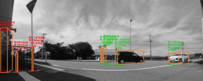 全方位3D認識：複数のステレオカメラで周囲を死角なく見渡して歩行者や車両などの物体を認識し、障害物の多い複雑な環境における走行判断を支援します。