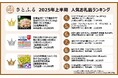 さとふる、2025年上半期ふるさと納税人気お礼品ランキングを発表!