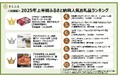 【さとふるニュースレター】<近畿版>2025年上半期ふるさと納税人気お礼品ランキング 市場価格高騰が続く「飲料」のお礼品が1位と2位を獲得