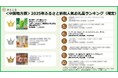 岡山県津山市、さとふるとの連携によりふるさと納税寄附金額が過去最高額を更新