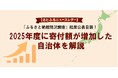 【さとふるニュースレター】2025年度「ふるさと納税現況調査」結果公表目前！2025年度に寄付額が増加した自治体を解説