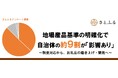 さとふる、2026年ふるさと納税「地場産品基準の明確化」に関するアンケート調査を全国の自治体・事業者へ実施