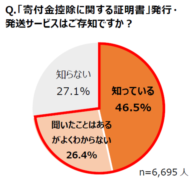 確定 申告 間に合わ ない 場合