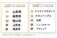 【ふるさと納税お礼品トレンド】秋の味覚、ふるさと納税で最も人気なぶどう、梨の産地は? ぶどうと梨の産地、品種、お礼品の人気ランキングを発表