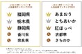 【ふるさと納税お礼品トレンド】旬を迎えるいちご、ふるさと納税で人気の品種は? 福岡県の「あまおう」が人気!「いちご」の各種ランキングを発表