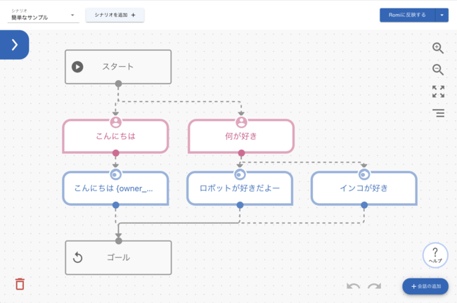 ▲エディター画面（会話の内容はサンプル）