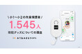 「家族アルバム みてね」【小1～小2の先輩保護者1,545人調査】防犯意識が高い保護者の約9割が抱く不安「親が気づけない」8割超が求めるのは「SOS通知付き・一体型GPS」