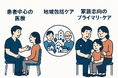 地域で育て、全国で活躍!家庭医療の未来を担う家庭医療・総合診療専門医育成プログラム