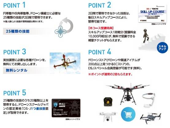 中国地方初となるdpa認定ドローンスクールが誕生 ドローンスクールジャパン島根 松江校 が11月15日 水 に開校 株式会社スカイロボットのプレスリリース