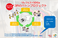 【リレフェス×SDGs】3R(スリーアール)のバトンプロジェクトを実施!使わなくなったシューズやウェアを次の未来へつなごう!