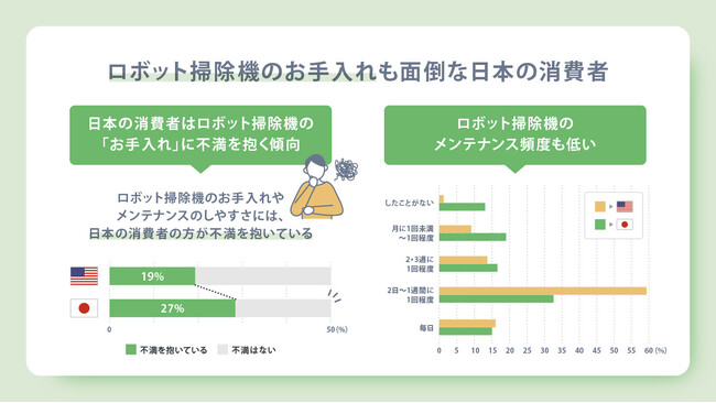 図表 9