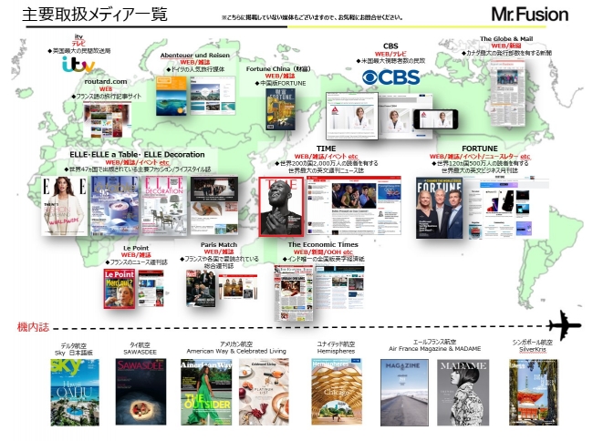 海外メディアへの広告プラットフォーム Media 360 ホームページが年6月2日より公開 株式会社ミスターフュージョンのプレスリリース