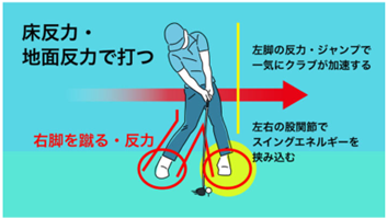 登場ＢＭＺ