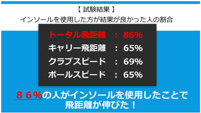 登場ＢＭＺ