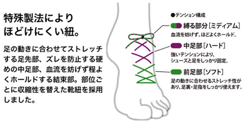 登場ＢＭＺ