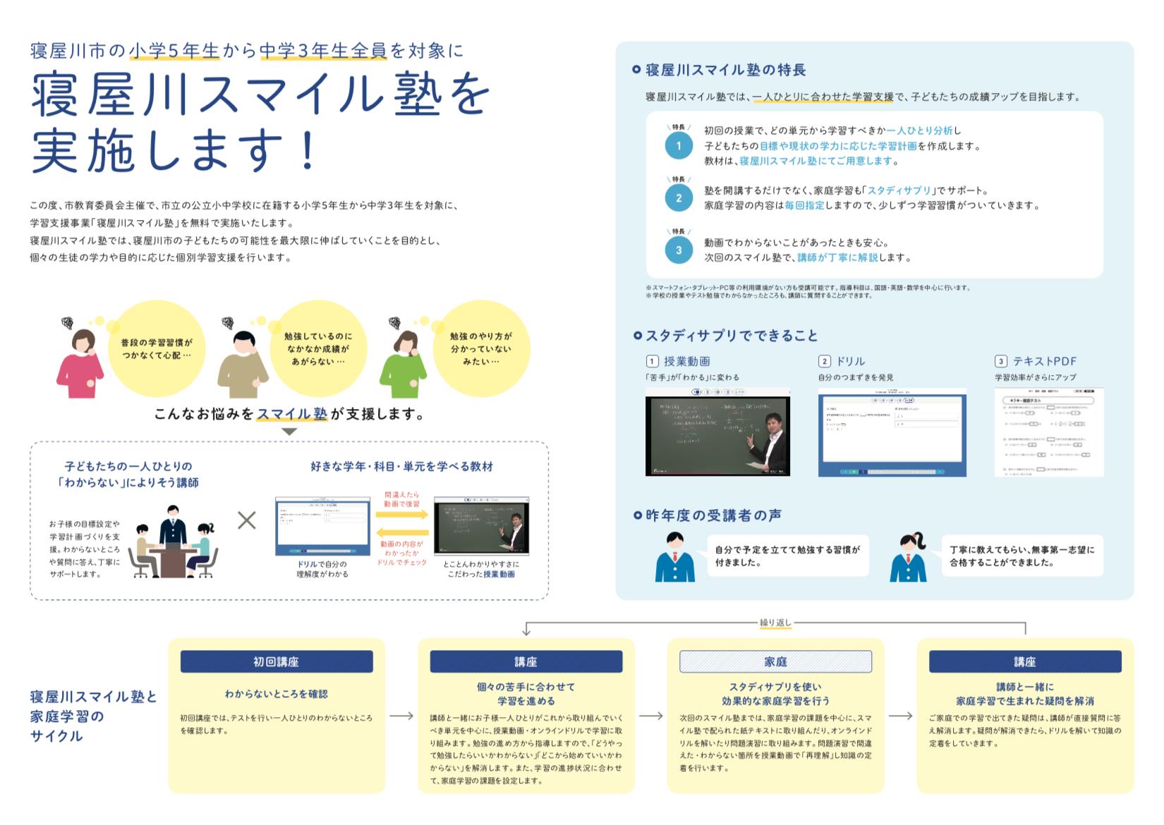 スタディサプリ×寝屋川市（大阪府）市内全中学生約5,000人が家庭等で『スタディサプリ』を利用。週末には小中学生のうち希望者1,300名以上に学習支援を実施。