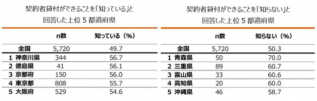 リリース画像(10)