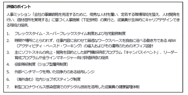 「トップ・エンプロイヤー・ジャパン 2021（Top Employer Japan 2021）」に認定