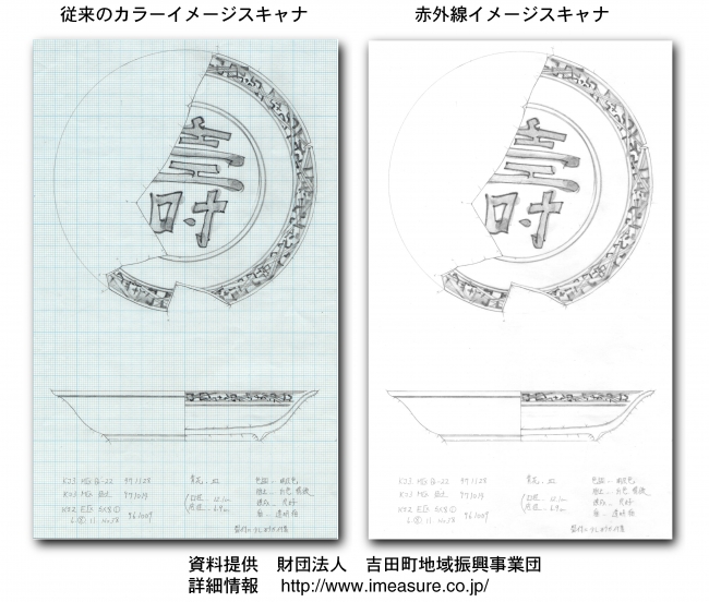 方眼紙の青色インクをドロップアウト 資料提供　財団法人　吉田町地域振興事業