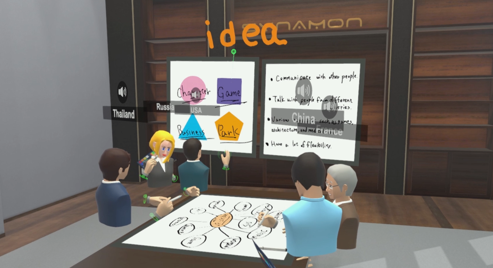 Kddi Open Innovation Fund 3号 Vr会議などvr コラボレーションサービスを提供する株式会社synamonに出資 Synamonのプレスリリース